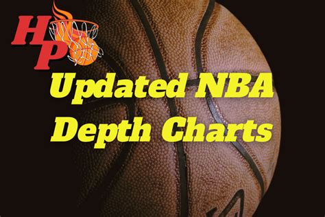 nba depth charts|fantasy basketball depth charts.